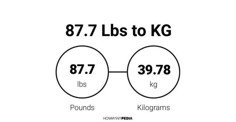 87.7 Lbs to KG