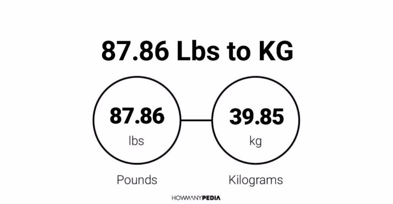 87.86 Lbs to KG