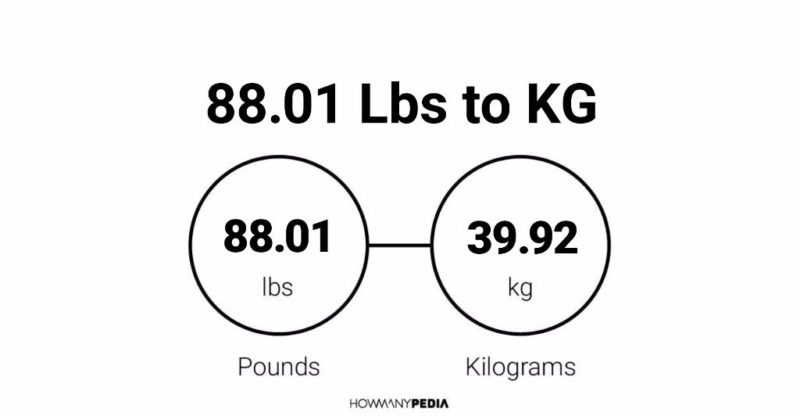 88.01 Lbs to KG