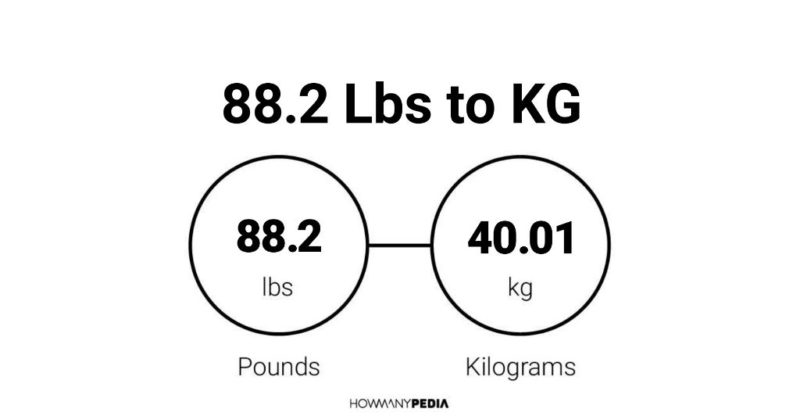 88.2 Lbs to KG - Howmanypedia.com