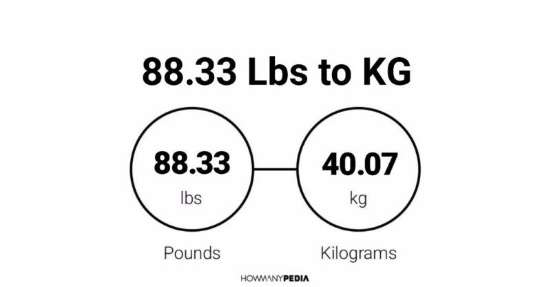 88.33 Lbs to KG