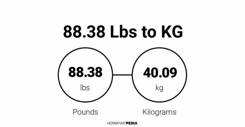 88.38 Lbs to KG