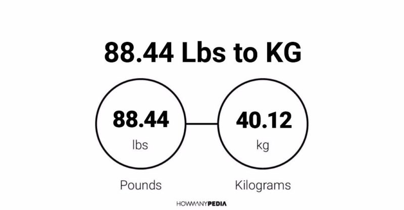 88.44 Lbs to KG