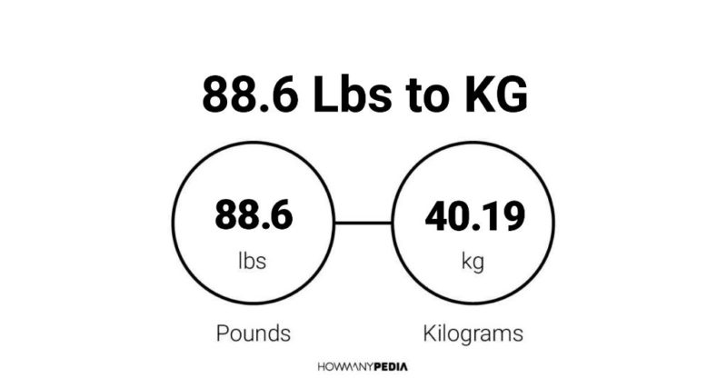 88-6-lbs-to-kg-howmanypedia