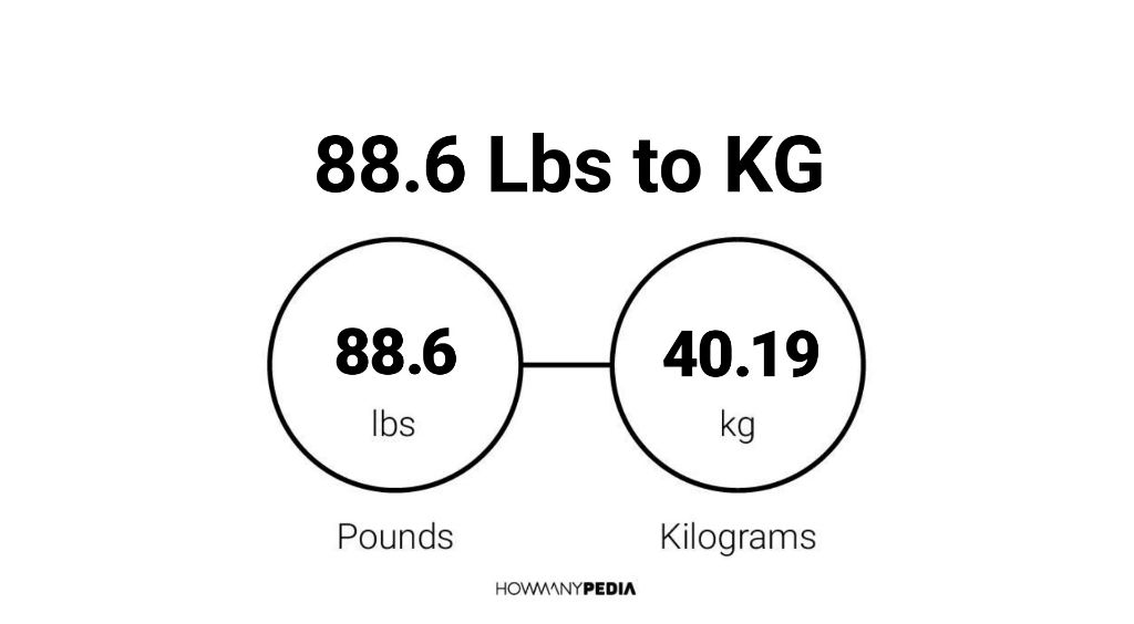 88 pounds shop in kgs