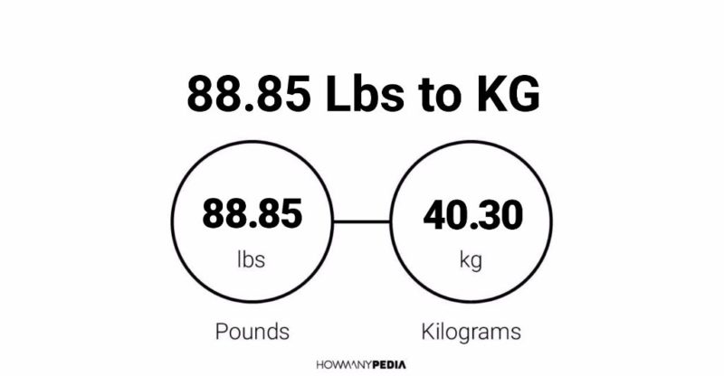 88.85 Lbs to KG