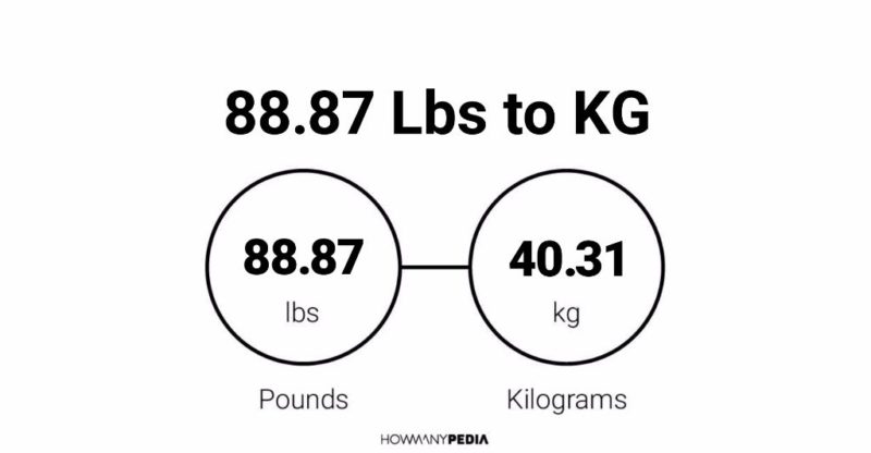 88.87 Lbs to KG