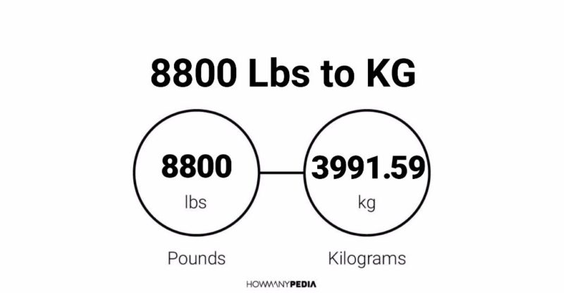 8800 Lbs to KG