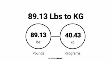 89.13 Lbs to KG