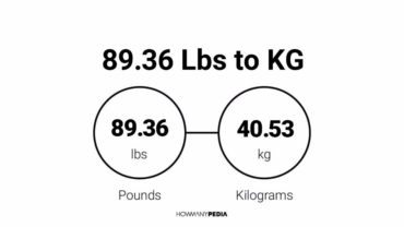 89.36 Lbs to KG