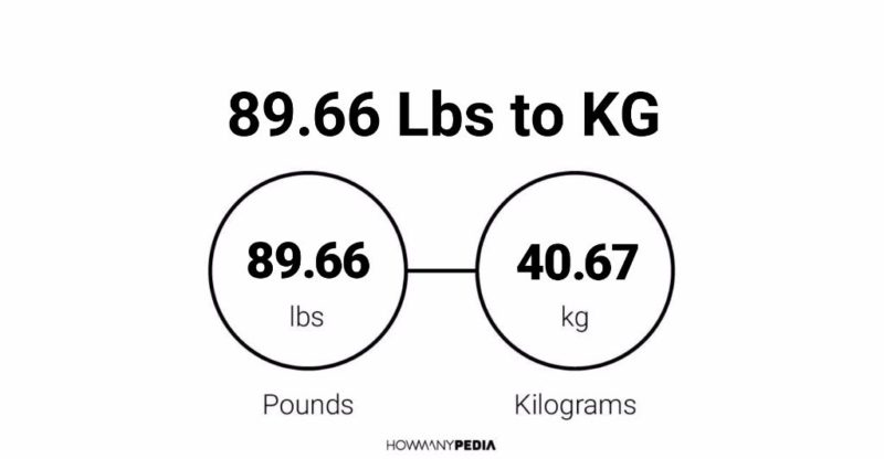 89.66 Lbs to KG