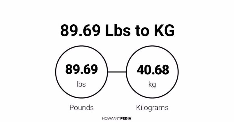 89.69 Lbs to KG