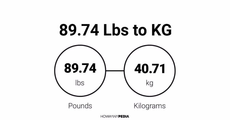 89.74 Lbs to KG