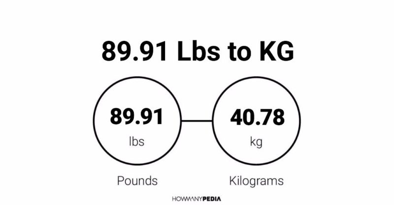 89.91 Lbs to KG