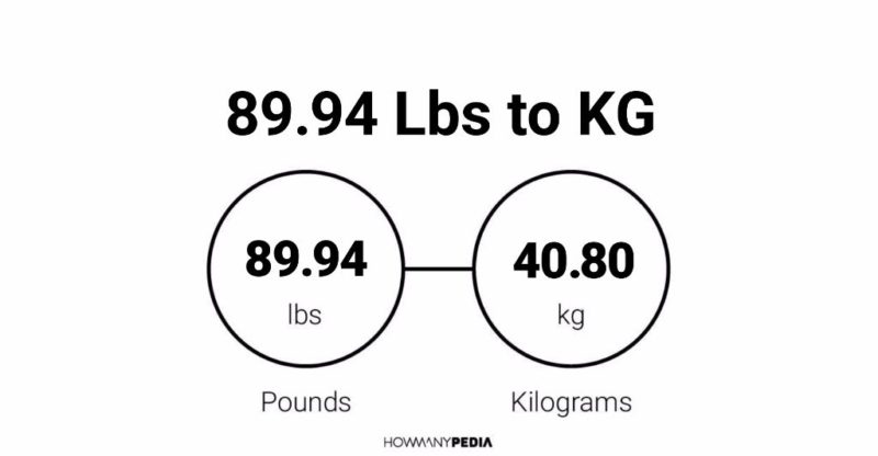 89.94 Lbs to KG