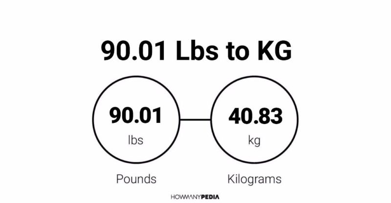 90.01 Lbs to KG