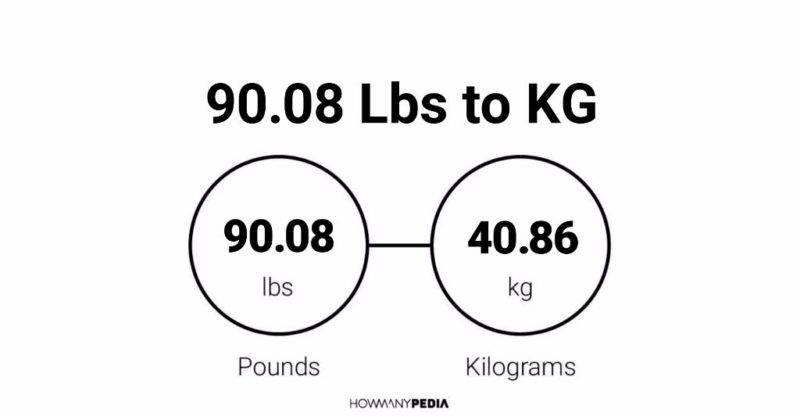 90.08 Lbs to KG