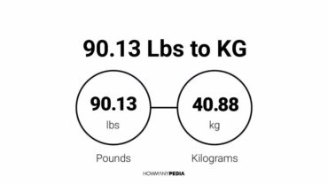 90.13 Lbs to KG