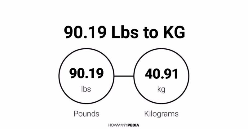 90.19 Lbs to KG