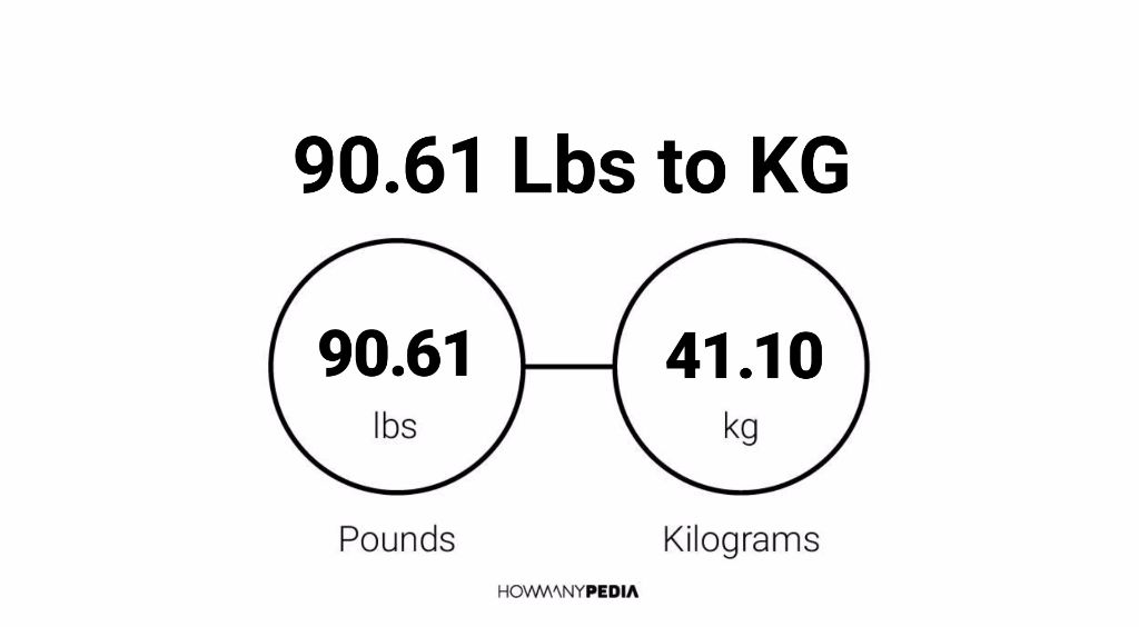 61 kilo hotsell in pounds