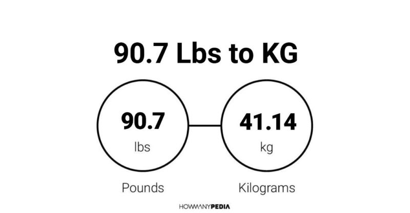 90.7 Lbs to KG