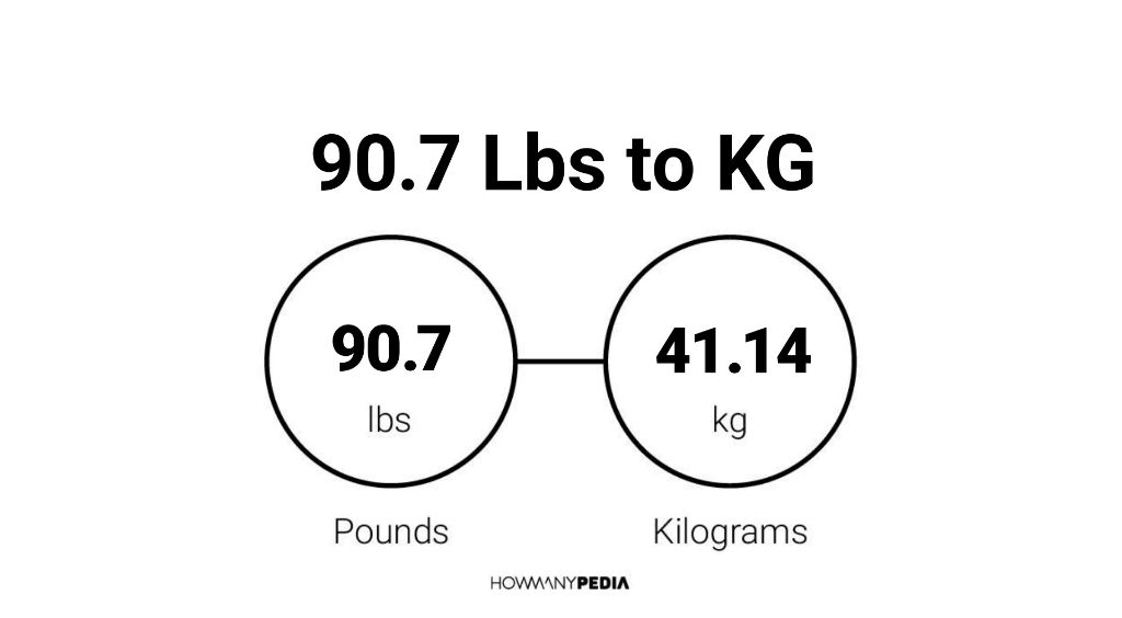 90-7-lbs-to-kg-howmanypedia