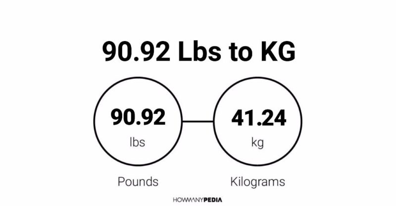 90.92 Lbs to KG