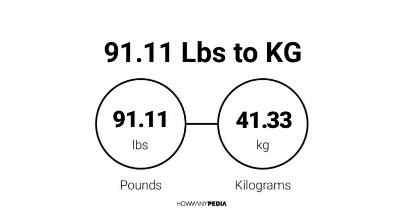 91.11 Lbs to KG