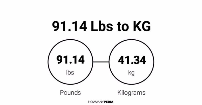 91.14 Lbs to KG