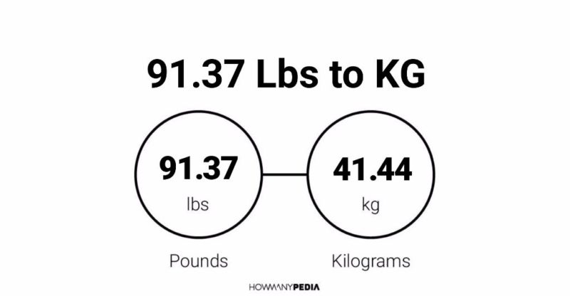 91-37-lbs-to-kg-howmanypedia