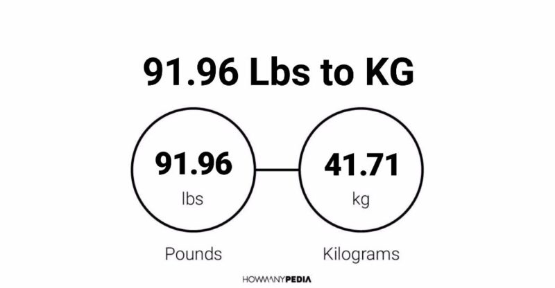 91.96 Lbs to KG