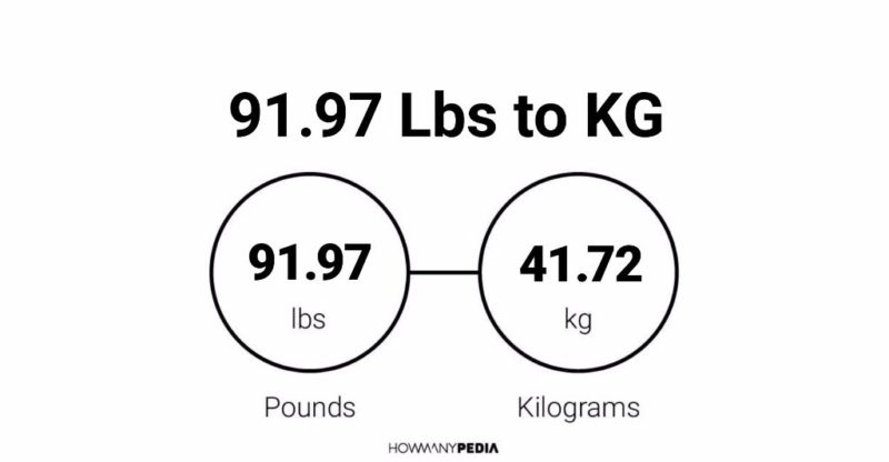 91.97 Lbs to KG