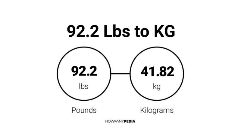 92.2 Lbs to KG