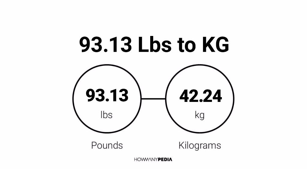 93-13-lbs-to-kg-howmanypedia