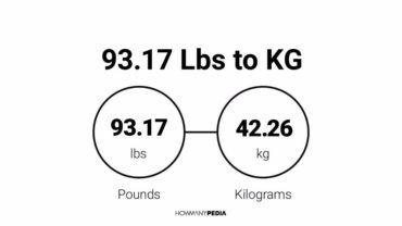 93.17 Lbs to KG