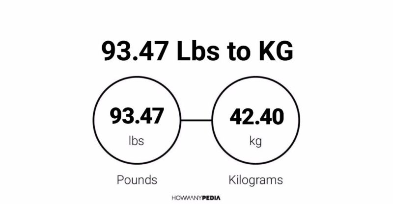 93.47 Lbs to KG