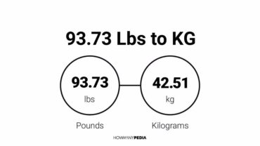 93.73 Lbs to KG