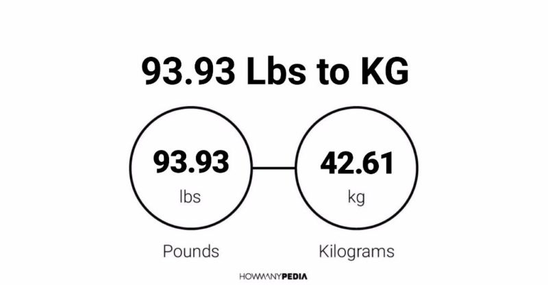 93.93 Lbs to KG