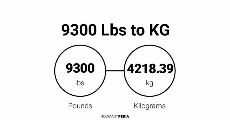 9300 Lbs to KG