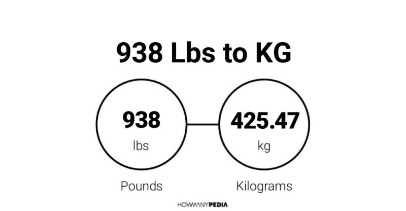 938 Lbs to KG