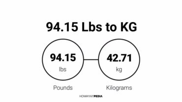 94.15 Lbs to KG