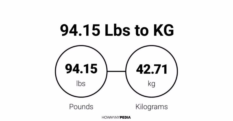 94.15 Lbs to KG