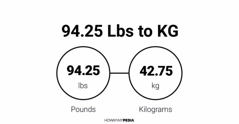 94.25 Lbs to KG