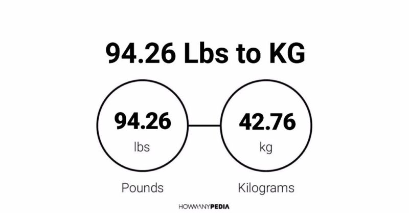 94.26 Lbs to KG