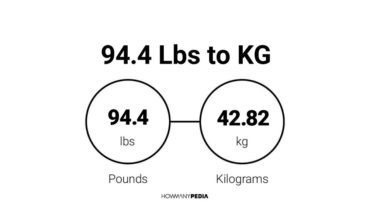 94.4 Lbs to KG