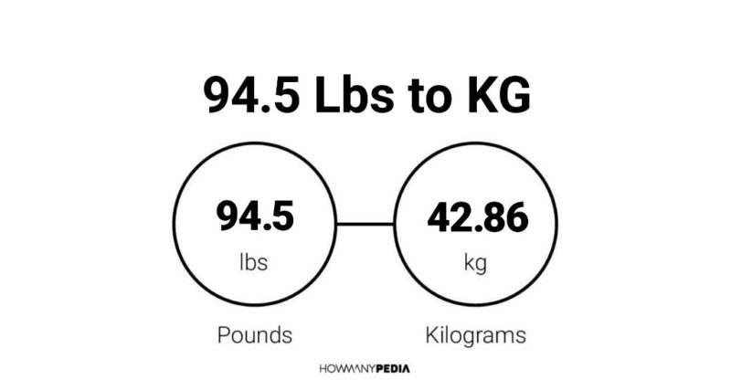 94.5 kilos sale in pounds