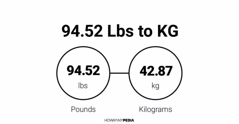 94.52 Lbs to KG