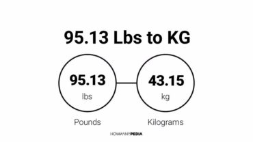 95.13 Lbs to KG