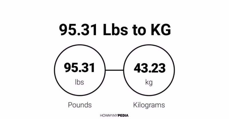 95.31 Lbs to KG