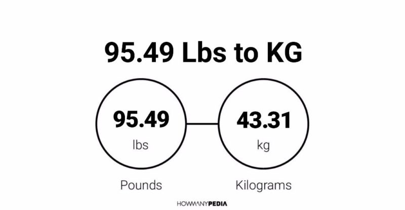 95.49 Lbs to KG